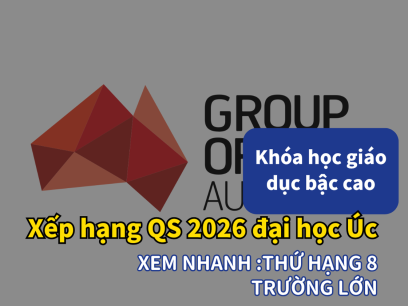 Bảng xếp hạng QS World University Rankings 2026 mới nhất | Các trường đại học Úc gây ấn tượng mạnh, 9 trường lọt Top 100 thế giới!